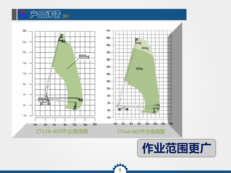 吸盘车租赁，吸盘车出租